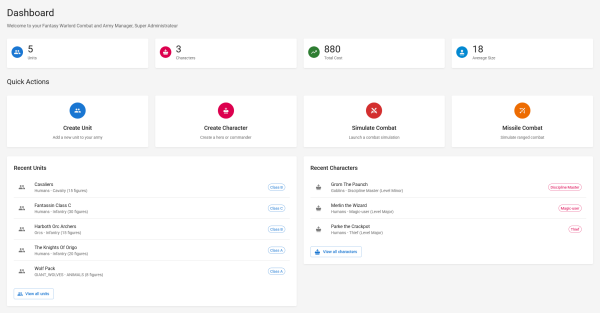 {{ :dashboard.png?400 |